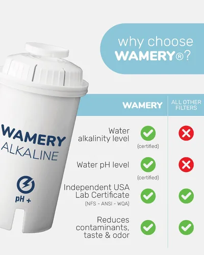 Miniatura 6 de Wamery Filtro de agua alcalino de repuesto para jarras Brita, paquete de 3, mejora el pH y el sabor, 42 galones cada uno, carbón activado de coco