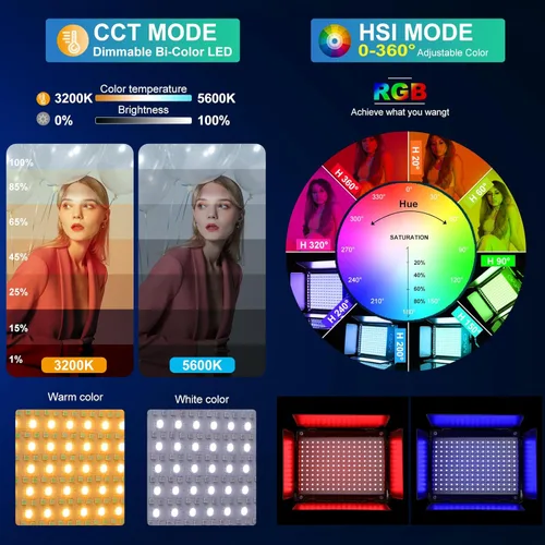 Miniatura 4 de Kits de iluminación de fotografía RGB GVM con 2 softboxes, luces de estudio 680RS de 50W con control Bluetooth, 2 paquetes de luz de video con 18