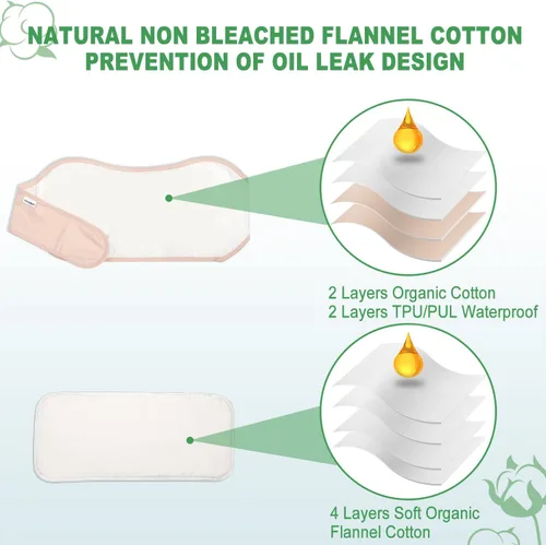 Miniatura 4 de DEROWN Paquetes de aceite de ricino para desintoxicación del hígado, menos desorden hechos de franela de algodón orgánico y PUL impermeable, kit
