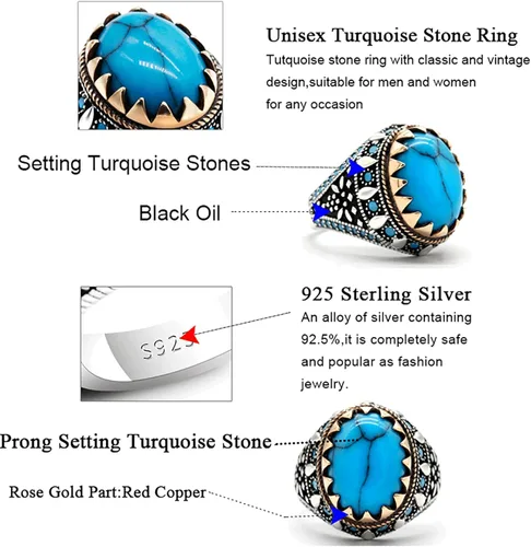 Miniatura 5 de AROTOROM Retro Turquoise Ring for Men in 925 Sterling Silver Oval Sky Blue Stone Ring Life Track Significance Turkish Handmade Engraved Silver Ring