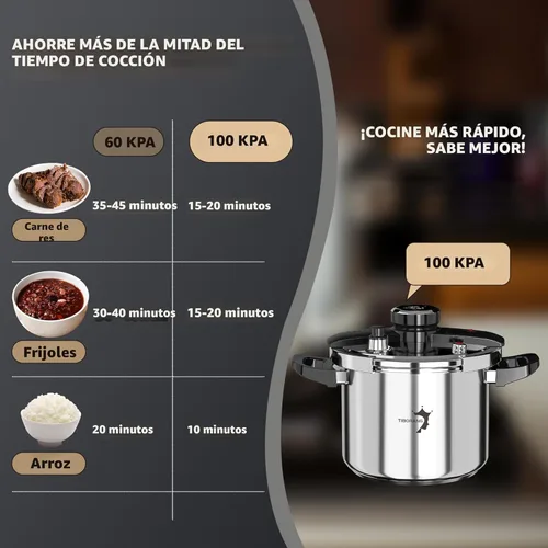 Miniatura 5 de TIBORANG Olla de presión de acero inoxidable de 6.3 QT, [Multi-cocina para estufa de gas e inducción] [Ahorra 70% del tiempo de cocción]