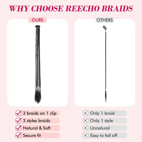 Miniatura 4 de REECHO Extensiones de cabello trenzado con clip, 6 trenzas de bebé, 3 trenzas en un clip, extensiones sintéticas suaves naturales de 22 pulgadas