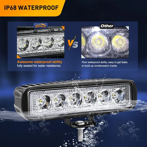 Miniatura 6 de GOOACC 2 unidades de barra de luz LED de 18 W, haz de trabajo, vainas de haz de luz todoterreno para conducción antiniebla, lámpara inversa