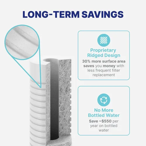 Miniatura 7 de NU Aqua Sistema de Filtro de Agua de Ósmosis Inversa de 5 Etapas para Debajo del Fregadero - 100 GPD Filtración RO con LLave y Depósito - Medidor