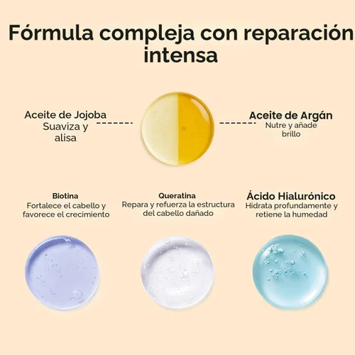 Miniatura 5 de MAREE Mascarilla Capilar de Acondicionador Profundo para Cabello Dañado – Tratamiento Capilar de Aceite de Argán y Biotina Jojoba – Mascarilla