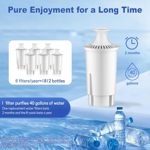 Miniatura 9 de BREAUILL Filtro de repuesto compatible con filtro de agua y jarras Brita®, repuesto de filtro de agua certificado NSF compatible con Brita® Classic