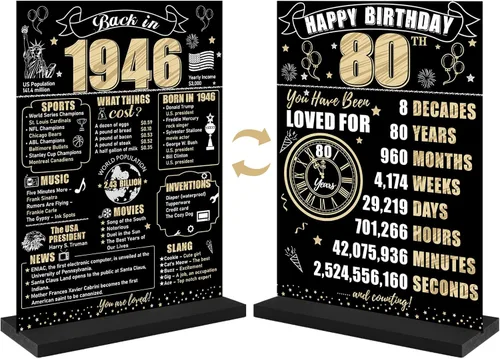 Miniatura 19 de Decoración de cumpleaños número 100 para hombres y mujeres, póster de mesa de madera de dos caras con soporte para fiestas, soporte para exhibición