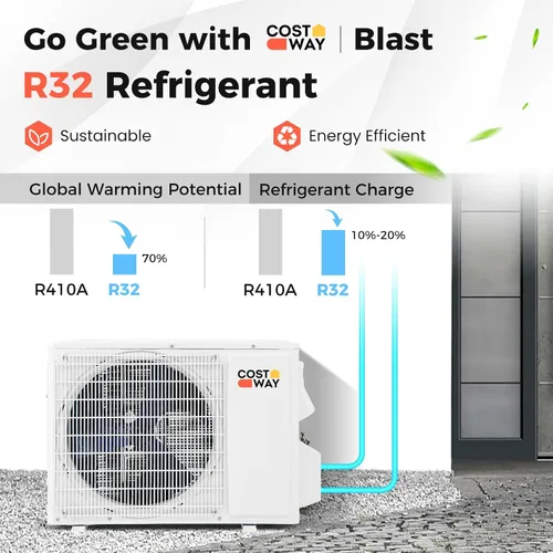 Miniatura 9 de COSTWAY Aire acondicionado y calentador mini split de 9000BTU, 19 SEER2 115 V, unidad de CA sin conductos montada en la pared, enfría habitaciones