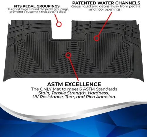 Miniatura 2 de Shield Family/Club Clean Golf Cart Floor Mat, New & Improved, Only Golf Car Mat to Meet 6 ASTM Standard for DS, TXT, RXV, Precedent, Yamaha & Icon