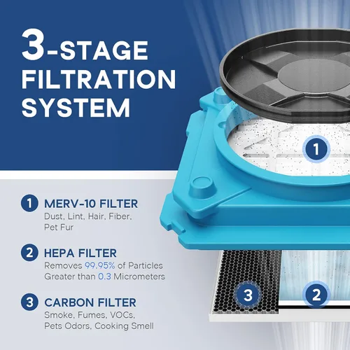 Miniatura 3 de AlorAir CleanShield HEPA 550 - Sistema de filtro HEPA de depurador de aire comercial resistente, cable de alimentación de 25 pies con extremo Azul