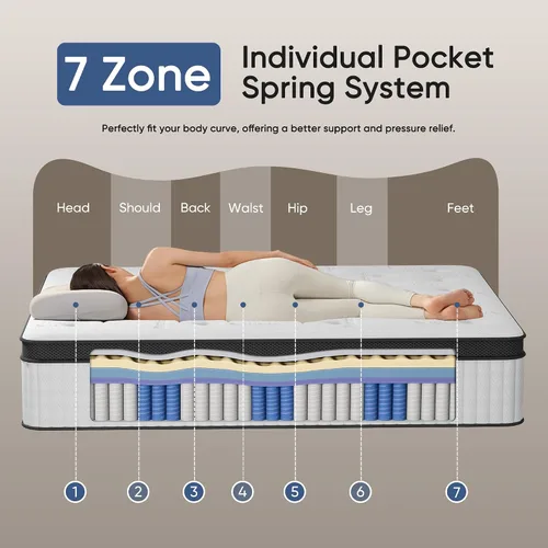 Miniatura 7 de cemtip Colchón Queen, Colchón Híbrido de 14 Pulgadas en Caja, Espuma Viscoelástica y Resortes Ensacados, Sin Fibra de Vidrio, Suave y Transpirable