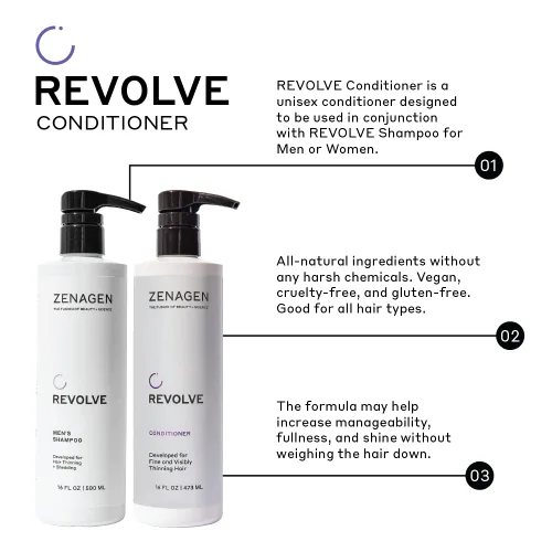 Miniatura 5 de Zenagen Acondicionador espesante Revolve