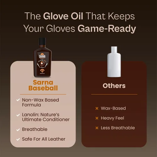 Miniatura 5 de SARNA BASEBALL Glove Oil for Softball & Baseball Gloves, 8 Oz – Lanolin-Based Formula, Helps Soften Leather & Prevents Cracking – Game-Ready Glove