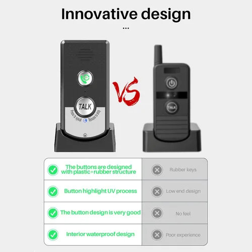 Miniatura 4 de Intercomunicadores inalámbricos para el hogar, 4,921.3 ft, 2 métodos de carga, sistema de intercomunicador inalámbrico de largo alcance, timbre