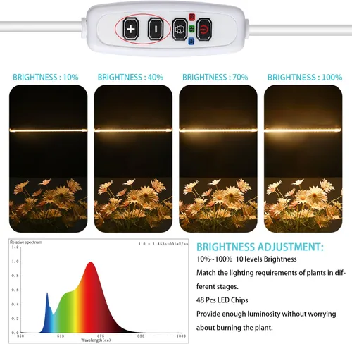 Miniatura 2 de Hywyimlait - Tiras de luz LED para crecimiento de plantas de interior, espectro completo 3500K, barra de luz para plantas con 96 LEDs con 3500K