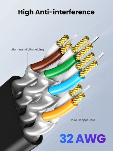 Miniatura 4 de Cable Ethernet UGREEN Cat 7, cable Ethernet de 30 pies con alta velocidad de 10 Gbps, 100% alambre de cobre puro y conectores chapados en oro