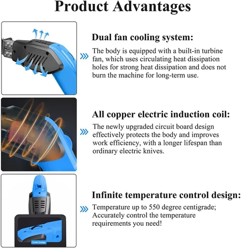 Miniatura 2 de Cortador de espuma eléctrico refrigerado por aire, herramienta de corte de espuma de poliestireno con 4 cuchillas para EPP, EPS, XPS, EVA, EPE, PU