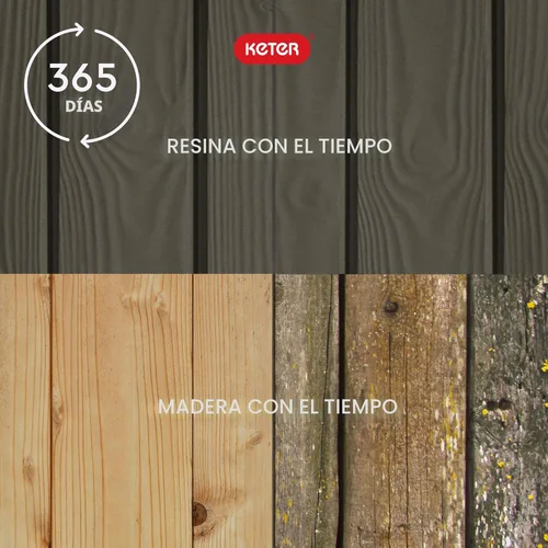 Miniatura 5 de Keter Westwood - Caja de almacenamiento grande de resina de 150 galones para muebles de patio, cojines de exterior, herramientas de jardín y Marrón