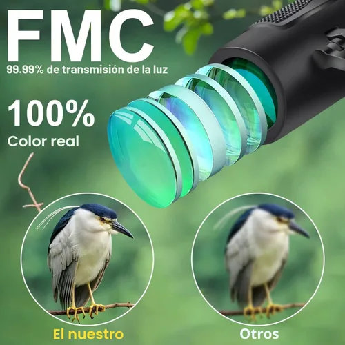 Miniatura 3 de Mini prismáticos de bolsillo de 12 x 25 para adultos y niños, pequeños prismáticos compactos para observación de aves, concierto de ópera