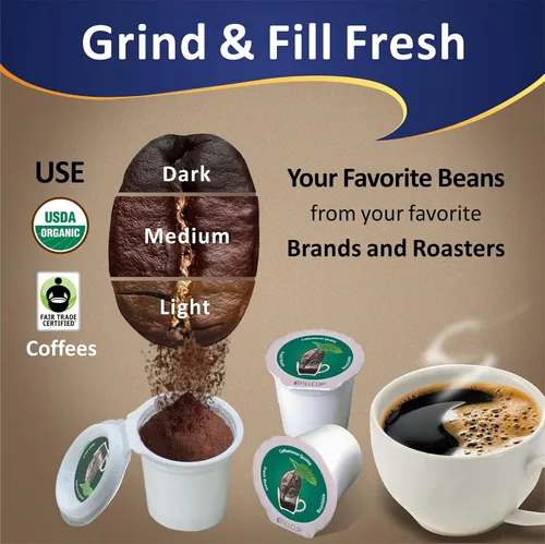 Miniatura 4 de 288 cápsulas iFillCup - Utiliza tu café favorito, se adapta a todas las cafeteras K Cup, ahorra $ cientos, tiene capacidad para un 50% más de café