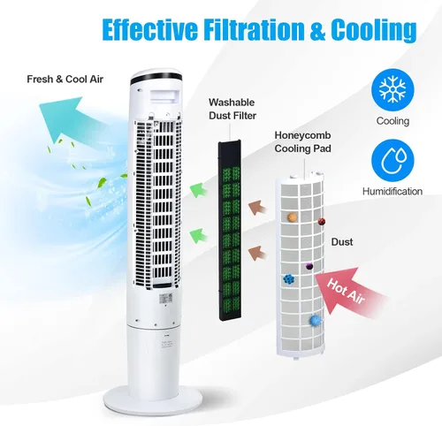Miniatura 6 de ARLIME Enfriador de aire evaporativo, ventilador de torre de enfriamiento portátil 3 en 1 con control remoto, oscilación de 70°, 3 velocidades