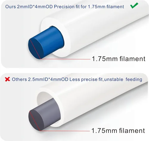 Miniatura 3 de Tubo de teflón de PTFE de 5 pies y 0.079 in de diámetro interior x 0.157 in de diámetro exterior para impresora 3D Bowden de filamento de 1.75