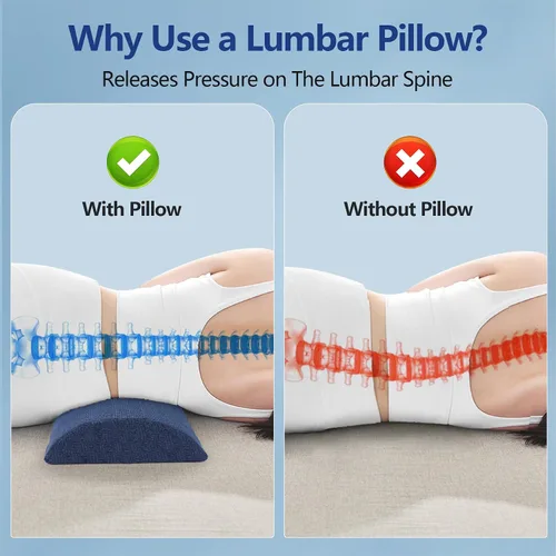 Miniatura 3 de Cozyhealth - 2.95 pulgadas de alto x 18.7 pulgadas de largo - Almohada lumbar suave y pequeña para dormir, cojín de apoyo lumbar de espuma Azul