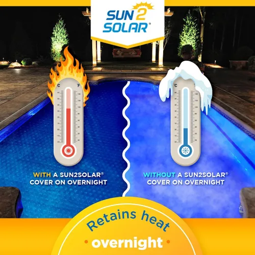Miniatura 3 de Sun2Solar Cubierta solar redonda azul para piscina de 18 pies Serie 800 Manta de retención de calor para piscinas sobre el suelo y enterradas