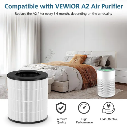 Miniatura 3 de Paquete de 2 filtros de repuesto A2 compatibles con AME=EU GDAP1W y VEWIOR A2 (ClearAir-A2), filtro HEPA 3 en 1 con filtro de carbón activado