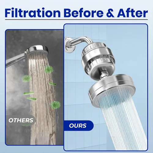 Miniatura 7 de Filtro de ducha para agua dura para eliminar el cloro y el fluoruro, sistema de filtro de agua de cabezal de ducha de 20 etapas para picazón