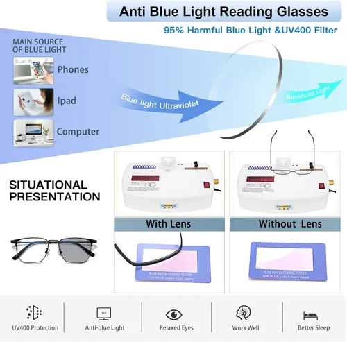 Miniatura 5 de Gafas de lectura fotocromáticas progresivas multifocales para hombres Lector de transición de luz azul Gafas de sol multifocales