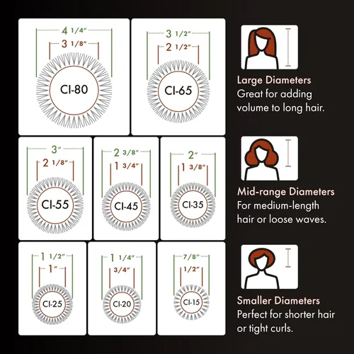 Miniatura 5 de Olivia Garden Ceramic + Ion Round Thermal Hair Brush - Not Electrical - Professional Blowout Brush for Normal to Thick Hair Blanco/Gris