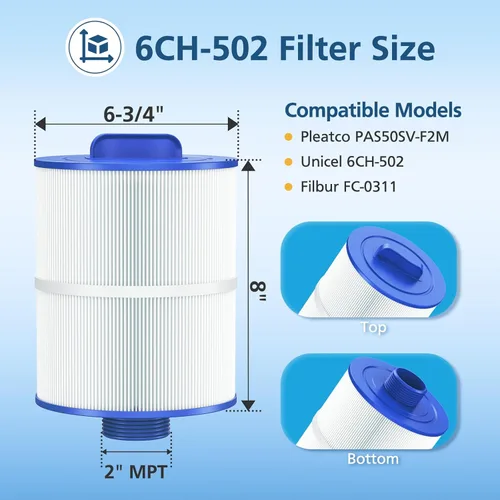 Miniatura 2 de Cartucho de filtro para bañera de hidromasaje, compatible con Unicel 6CH-502, Filbur FC-0311, Master Deluxe M60506, Magnum AR50, PAS50SV-F2M, Baleen