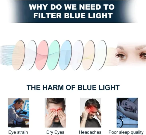 Miniatura 4 de AOSM Lentes de luz azul para hombres y mujeres, gafas de juego antirreflejos, protección UV400, bloqueo de luz azul para aliviar la fatiga ocular