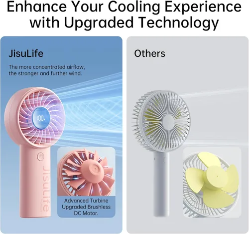 Miniatura 2 de JISULIFE Ventilador de Mano Life4, Ventilador Portátil Recargable de 5000mAh, Viento Turbo de 5 Velocidades, 15 Horas de Enfriamiento, Pantalla LED