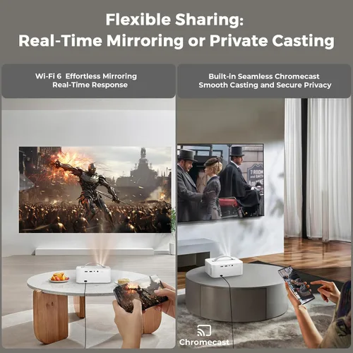 Miniatura 7 de [Sistema AI Movin 2.0/1200 ANSI/enfoque automático] Proyector 4K con WiFi 6 y Bluetooth, 30 W DoIby Audio Netflix-Licencia de Netflix-proyector