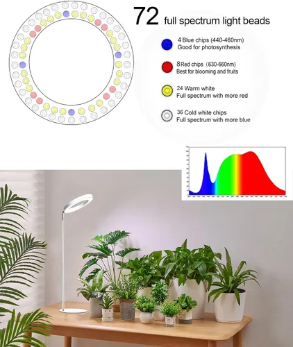Miniatura 4 de yadoker 72 LEDs Luz de cultivo de plantas para plantas de interior, Luz de escritorio de aluminio con grano de madera de nogal LED, Altura