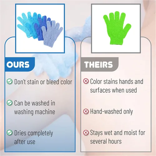 Miniatura 5 de Slick- Guantes exfoliantes, 4 piezas, exfoliante de piel para cuerpo, guantes de baño/exfoliante, accesorios de ducha para mujeres, guante exfoliante