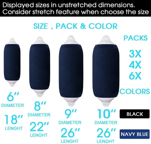 Miniatura 4 de Boat Fender Covers 8" x 22"/10" x 26"/ 6" x 18" Fender Covers Marine Boat Bumper Sleeves for Twin Eye & Center Rope Tube Style Fenders, Black & Navy
