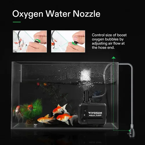 Miniatura 4 de VIVOSUN - Bomba sumergible de 210GPH (800L/H, 8W), bomba de agua ultra silenciosa con 3.3 pies de elevación, con cable de alimentación de 5 pies, 2