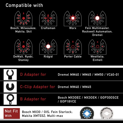 Miniatura 5 de Hojas de sierra oscilantes – Juego de 9 cuchillas multiherramienta de ancho estrecho SciTiK HCS, 3 tamaños