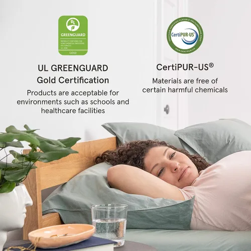Miniatura 4 de Tuft & Needle Cubrecolchón, Tamaño Twin, 2 pulgadas de nuestra Espuma Adaptable Transpirable y de Soporte, Cubierta Gris de Lujo, Certificado