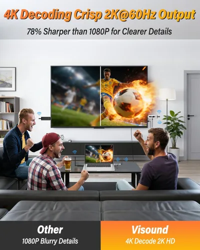 Miniatura 5 de Transmisor HDMI inalámbrico y 2 receptores con pantalla LCD, decodificación 4K salida de 2K a 60Hz, rango de 492 pies/150 M, Plug & Play, extensor