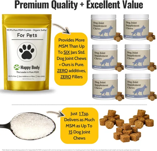 Miniatura 3 de MSM puro para perros y gatos Cristales MSM 99.9% puros Azufre orgánico para apoyo articular, movilidad, piel y pelaje 100% libre de aditivos