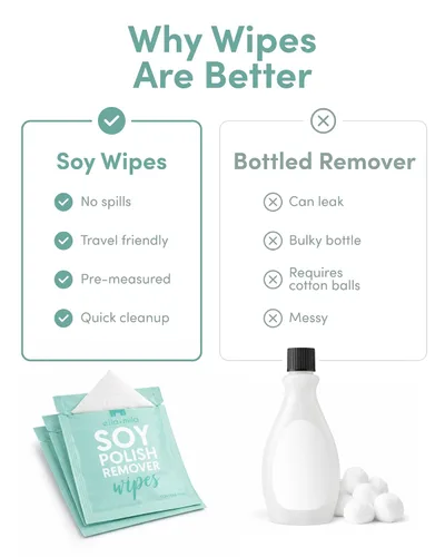 Miniatura 6 de ella+mila Toallitas removedoras de esmalte de uñas de soja, no acetona, no tóxicas, almohadillas removedoras de esmalte de uñas, tamaño de viaje