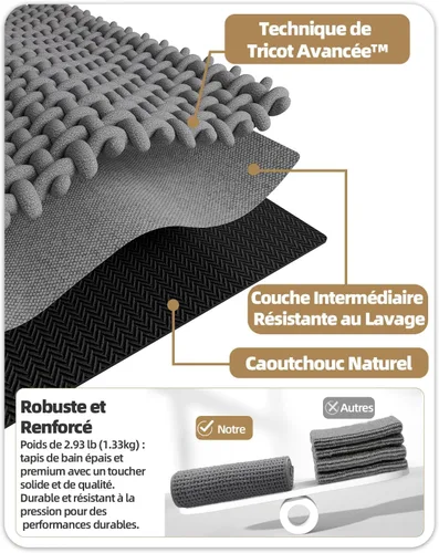 Miniatura 3 de Color&Geometry Tapete de baño con parte trasera de goma de 24 x 16 pulgadas, antideslizante, lavable a máquina, alfombra bohemia de felpilla suave