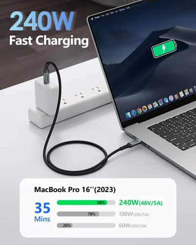 Miniatura 2 de SUNGUY Cable USB C 3.2 Gen2 de 3.3 pies, 240 W PD USB C, carga rápida, transferencia de datos de 20 Gbps, salida de video 4K, cable de pantalla tipo
