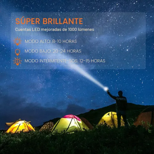 Miniatura 2 de BUYSIGHT Foco recargable, 2000000 lúmenes, luz de mano de alta luz, linterna grande, linterna de mano, linterna ligera y súper brillante