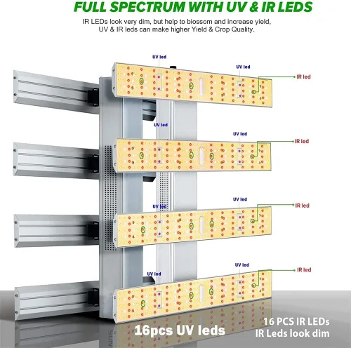 Miniatura 2 de P1500 - Luz de crecimiento LED de espectro completo, modo Veg Bloom Daul, cadena de margaritas mejorada para plantas de interior, lámparas