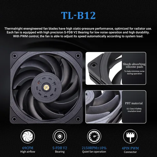 Miniatura 5 de Thermalright Frozen Edge 240 Enfriador de agua AIO negro, enfriador líquido de CPU, 2 ventiladores PWM de 4.724 in, ventilador de alta velocidad